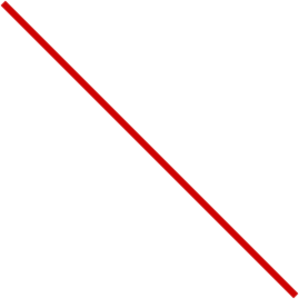 ×