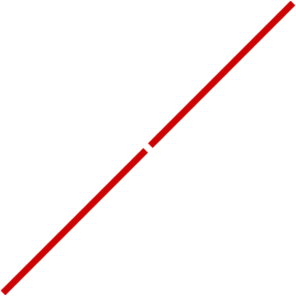 ×